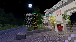 Скриншот сервера Майнкрафт «Krestiane Squad» №13