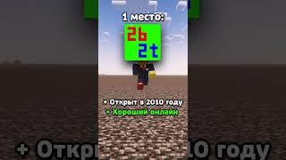ТОП 3 СТАРЫХ СЕРВЕРОВ в МАЙНКРАФТ #майнкрафт #minecraft
