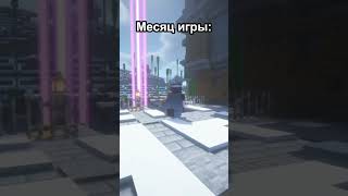 А на каких ты координатах?  | Играть riseshield.ru